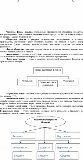 Обложка для материала Экономика в схемах