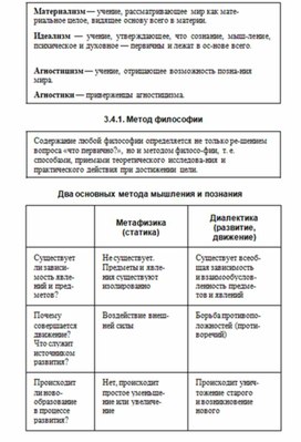 Обложка для материала Обществознание и история_в_схеме_18