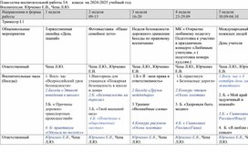 Обложка для материала план .воспитателя на 24-25 уч год