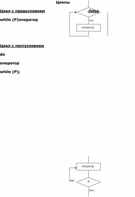 Обложка для материала Циклы