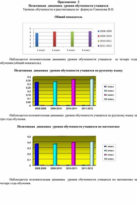 Для психолога