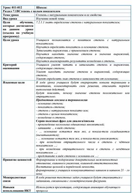 Обложка для материала 1_Мат_7_Степень с натуральным показателем и ее свойства_разработка урока