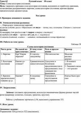 План-конспект урока по русскому языку 10 класс по теме " Слова категории состояния".