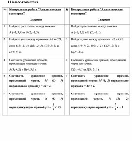 Обложка для материала Контрольная работа Аналитическая геометрия