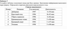 Обложка для материала Электронная таблица Microsoft Excel