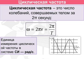 Обложка для материала период колеб частота