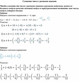 Опорный конспект по математике по теме " Сложение чисел с разными знаками» (6 класс)