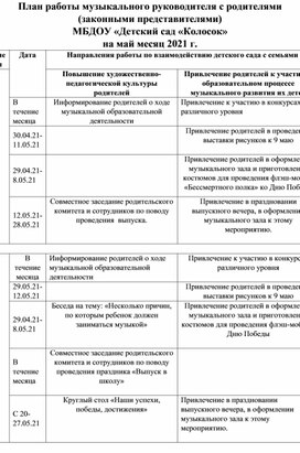 План работы сродителями