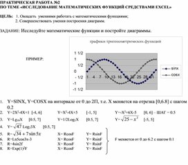 Обложка для материала ИССЛЕДОВАНИЕ МАТЕМАТИЧЕСКИХ ФУНКЦИЙ СРЕДСТВАМИ EXCEL