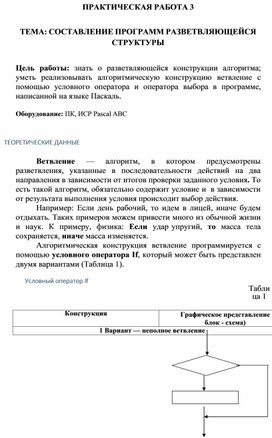 Обложка для материала ПРАКТИЧЕСКАЯ РАБОТА 3  ТЕМА: СОСТАВЛЕНИЕ ПРОГРАММ РАЗВЕТВЛЯЮЩЕЙСЯ СТРУКТУРЫ