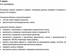 1 класс. Контрольная итоговая работа по математике