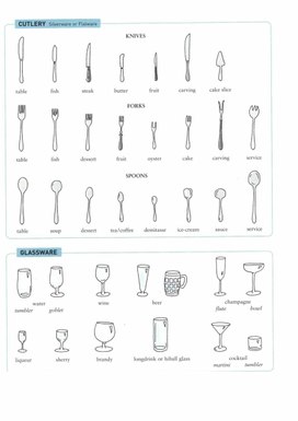 Обложка для материала Дидактический материал для поваров