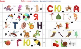 Ребус к уроку музыки в 8 классе "Музыка к драматическому спектаклю"