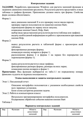 Обложка для материала Контрольные задания