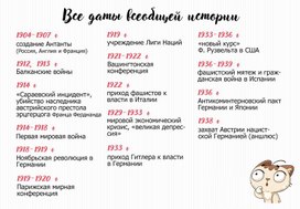 Обложка для материала даты ВОВ