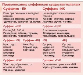 Обложка для материала русс яз