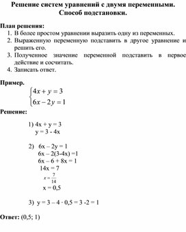 Опорный конспект по алгебре по теме «Способ подстановки» (7 класс)