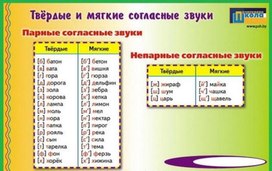 Обложка для материала твердые и мягкие