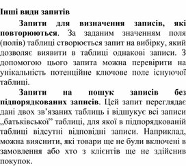Обложка для материала Інші види запитів