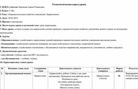 «Переместительное свойство умножения. Закрепление».