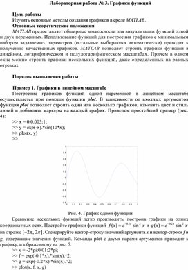 Лабораторная работа № 3. Графики функций