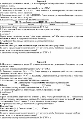Обложка для материала Промежуточная аттестация по информатике 8 класс 15 вариантов