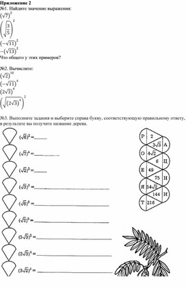 Обложка для материала Свойства арифметического квадратного корня_Приложение 2 к уроку №4 (1)