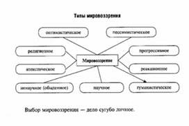 Обложка для материала Обществознание_в_схеме_и_таблице_82
