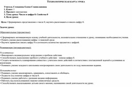 Обложка для материала технологическая карта к уроку цифра и число 0