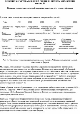 Обложка для материала Влияние характера изменений мирового рынка на деятельность фирмы