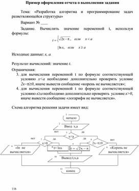 Обложка для материала Пример оформления отчета о выполнении задания