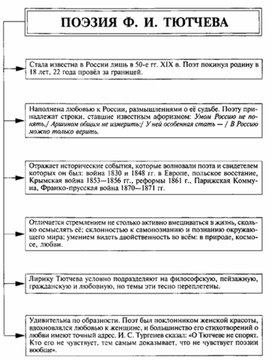 Обложка для материала Материал к урокам по русской литературе