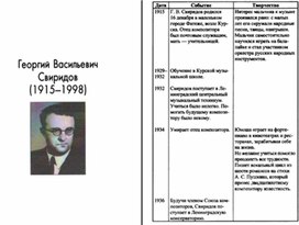 Обложка для материала Музыкальная литература в таблицах