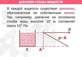 Обложка для материала давл столба жидк