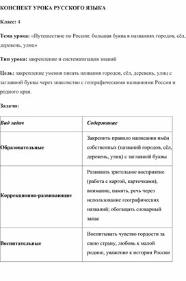 Обложка для материала конспект урока Путешествие по России: большая буква в названиях городов, сёл, деревень, улиц