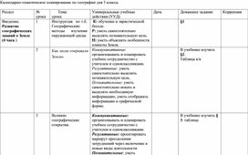 Обложка для материала Календарно-тематическое планирование по географии 5-9 класс