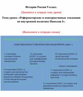 Разработка урока Истории России в 9 классе на дистанционном обучении.