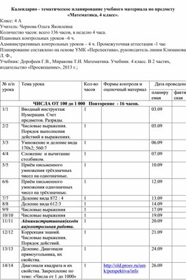 Календарно-тематическое планирование по математике, 4 класс, УМК "Перспектива"