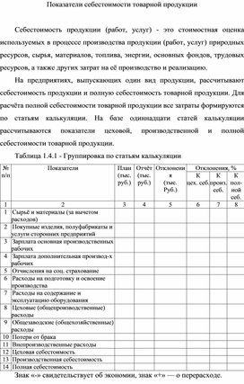 Обложка для материала Показатели себестоимости товарной продукции