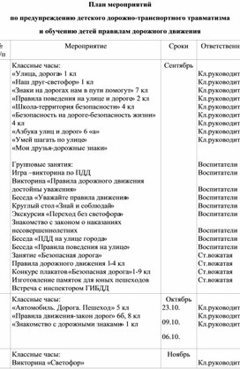 Обложка для материала План мероприятий по ПДДТТ