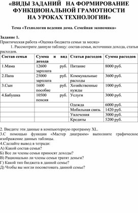 Примеры заданий по формированию функциональной грамотности на уроках труд(технология)