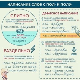 Обложка для материала написание слов