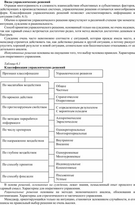 Обложка для материала Виды управленческих решений