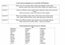 Обложка для материала Слова для исследования слуха у детей (По Л.В. Нейману)