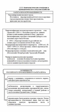 Обложка для материала История_в_схемах_и_табл._схема_85