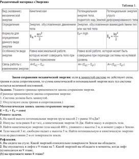 Обложка для материала Раздаточный материал (1)