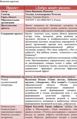 Визитная карточка проекта в начальной школе