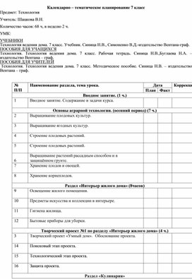 Календарно-тематическое планирование уроков технологии в 7 классе.