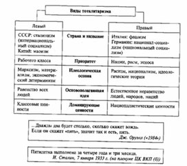 B1266 96 ошибка веста