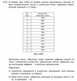 Обложка для материала материал по информатике